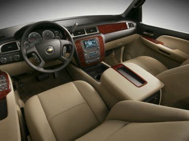 2010 Chevrolet Suburban 2500 Styles & Features Highlights