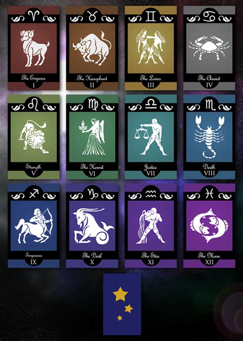 Zodiac Themed Tarot Cards~ by ItsRachul on DeviantArt