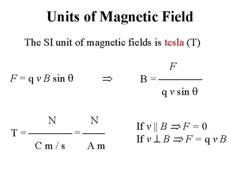 Magnetic field strength unit