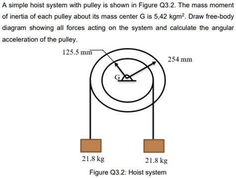 SOLVED: A simple hoist system with a pulley is shown in Figure Q3.2 ...