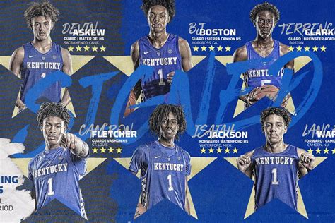 Kentucky Wildcats Basketball Recruiting in the 2020 Class - A Sea Of Blue