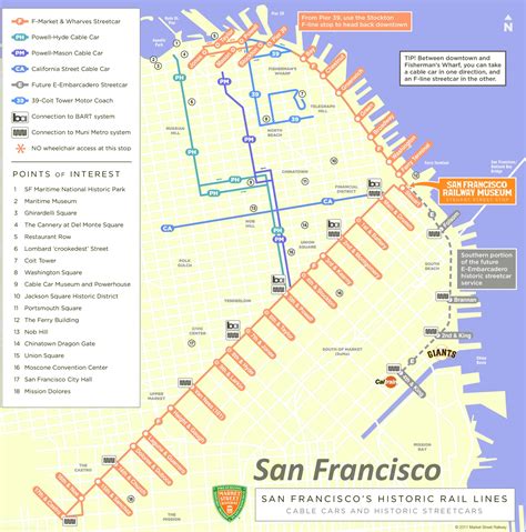 Printable San Francisco Cable Car Map