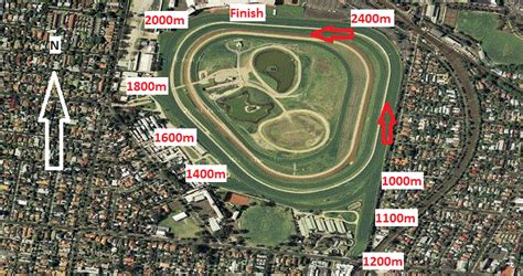 Caulfield Racecourse Details & Map | Melbourne Racing Club