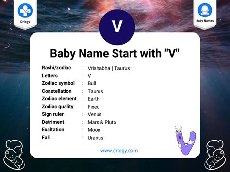 2500 Baby Boy Names Start With V - Drlogy