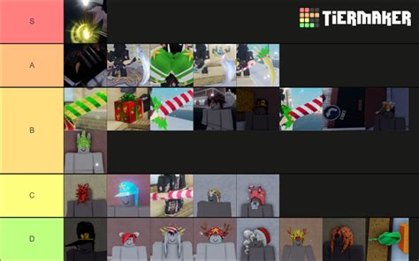 YBA Items, Spec Skins & Holiday Cosmetics Tier List (Community Rankings ...