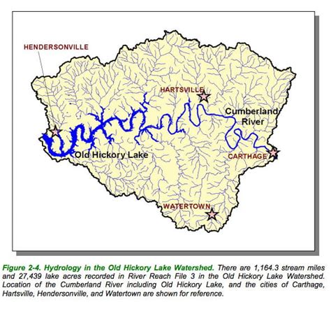 Localwaters Old Hickory Lake maps hydrology - Localwaters