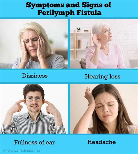 Symptoms and Signs of Perilymph Fistula