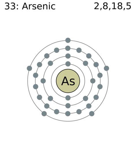 ملف:Electron shell 033 arsenic.png