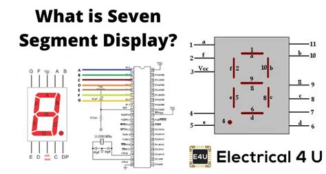 Large 7 Segment Display