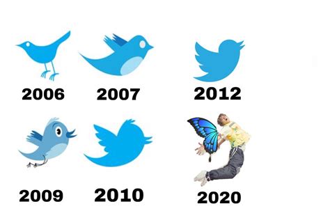 taehyung on Twitter: "Evolution of twitter logo, which one is better?😌 @BTS_twt…