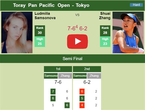 Samsonova downs Zhang in the semifinal. HIGHLIGHTS - TOKYO RESULTS - Tennis Tonic - News ...