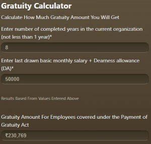 Gratuity Calculator - Check Gratuity Rules And Gratuity Amount - Moneycontain.com