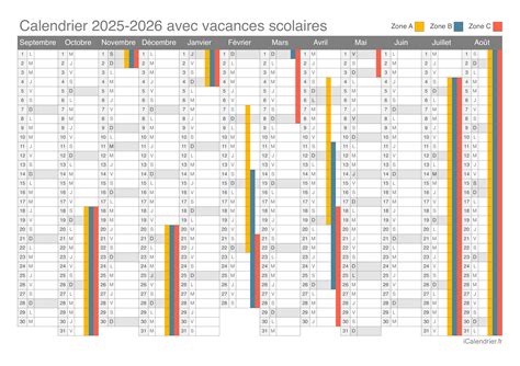 Vacances scolaires 2025-2026 - Dates et calendrier