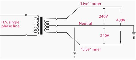 3 Phase Schematic Wiring