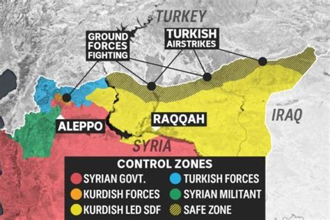 Fighting persists near Turkish border in Syria safe zone, Kurdish officials say – Ya Libnan