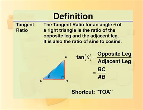 Definition--Trig Concepts--Tangent Ratio | Media4Math