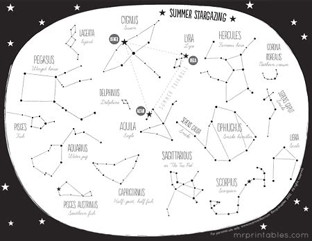 Summer Constellation Map - Mr Printables