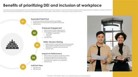 Benefits Of Prioritizing DEI And Inclusion At Workplace PPT Template