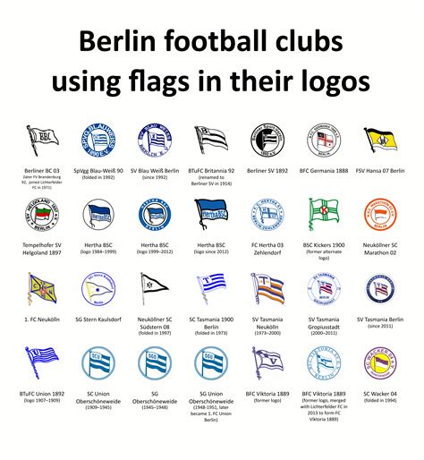 Hertha Bsc Logo Historie : News Ubersicht Hertha Bsc : 3d logo design for bundesliga football teams.