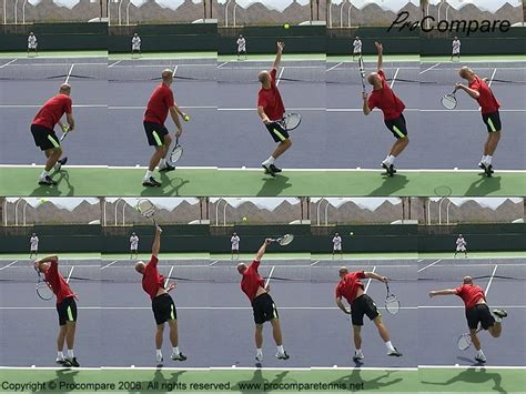 Tennis Serve Technique – 7 Steps To Correct Serve | Feel Tennis