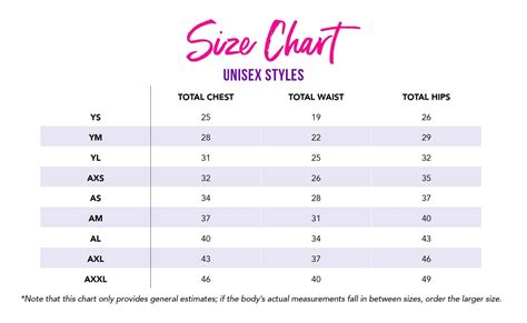 Unisex size chart - Ygraph