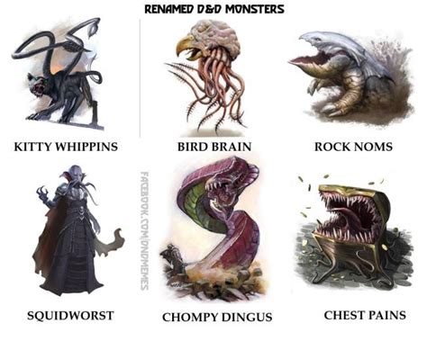 Renamed Dungeons & Dragons Monsters - Media Chomp