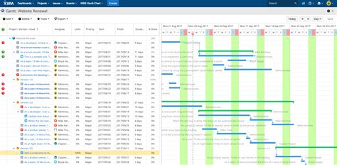 Wbs Gantt-Chart For Jira | Atlassian Marketplace for Excel Gantt Chart ...