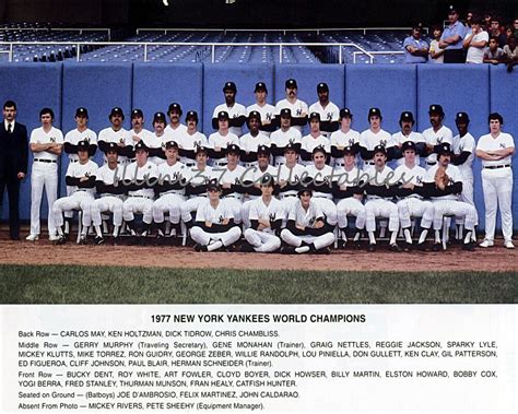 New York Yankees World Series Championships History Part V