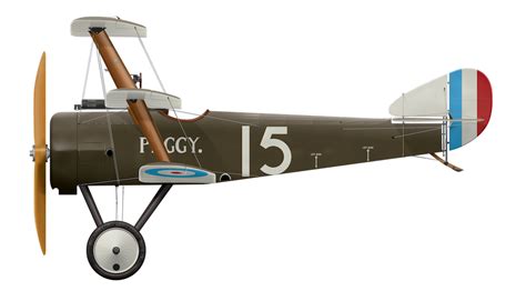 Sopwith Triplane | Plane-Encyclopedia