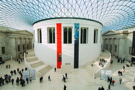 British History Museum Collection Tourist Guide - Country FAQ