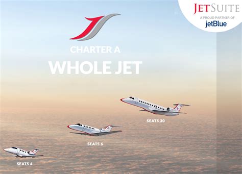 JetSuite: Private Jet Hire - 2022 Coupons-Reviews-Promo Codes @ Myfavdeals.org