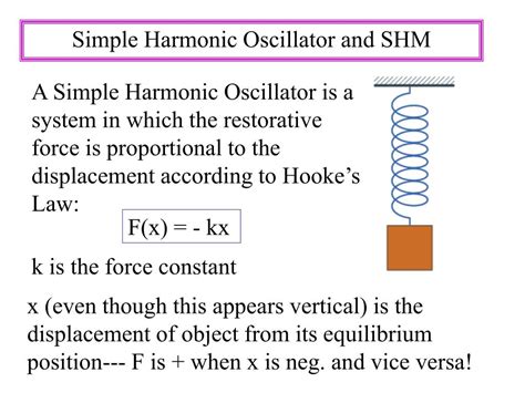 What is simple harmonic motion - jacklopas