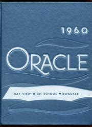 Bay View High School - Oracle Yearbook (Milwaukee, WI), Covers 1 - 15