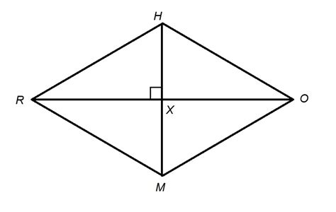 Diagonals Of A Rhombus : Rhombus Area Calculator : Its diagonals divide the figure into 4 ...