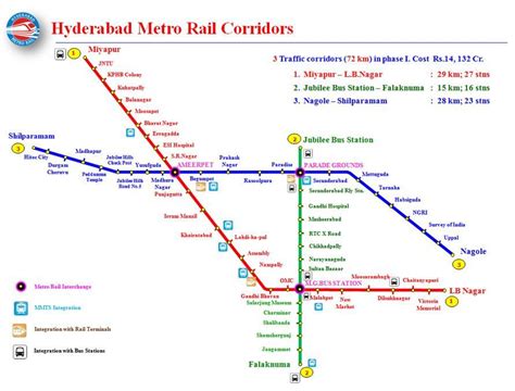 Metro Rail @Hyderabad | Bus Seat Booking Discount upto Rs 200 using ...