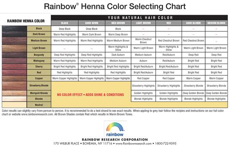 henne color powder colour chart henne color henna hair henna hair - how ...