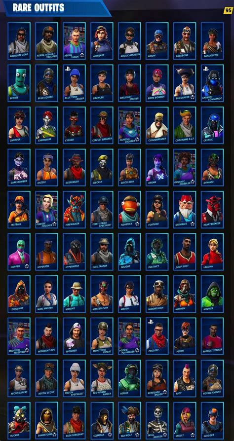 All Fortnite Skins Ever Released - Item Shop, Battle Pass, Exclusives ...