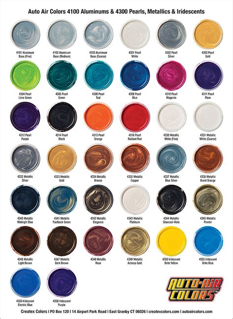 Black Car Paint Colors Chart By Quality