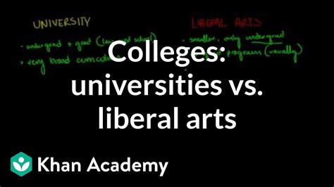 Liberal Arts Colleges Vs Universities - INFOLEARNERS