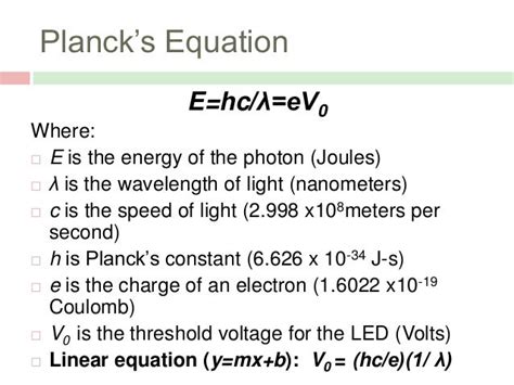 Planck's constant presentation