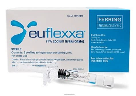 Euflexxa siringa intra-art 2ml a 62,48€ (oggi) - Miglior Prezzo ...