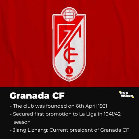 Who Are Granada CF? History, Stats & More | Field Insider