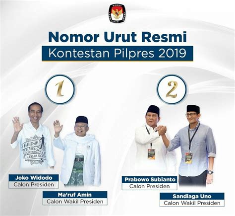 'Cocokologi' Nomor Urut Pasangan Capres-Cawapres - MONITOR