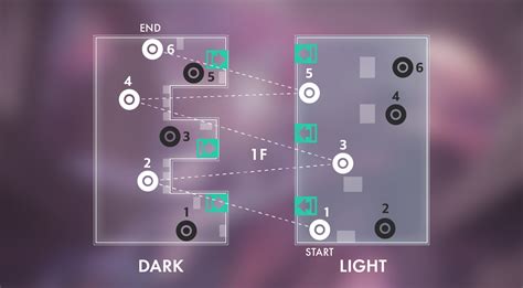 Steam Community :: Guide :: Root of Nightmare(RoN) maps