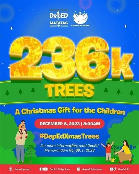 Pursuant to DepEd Memorandum No. 69 s. 2023 re: DepEd's 236,000 Trees- A Christmas Gift for the ...