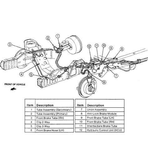 [DIAGRAM] 1997 Ford E250 Brake Diagram - MYDIAGRAM.ONLINE