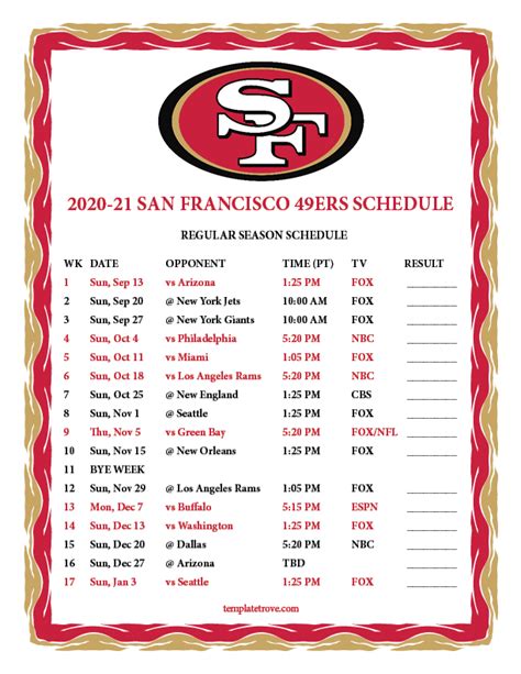 Nfl Schedule 2022 2023 Season 49ers