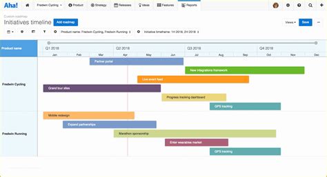 Product Roadmap Templates Powerpoint Download Free Of Roadmap Template ...