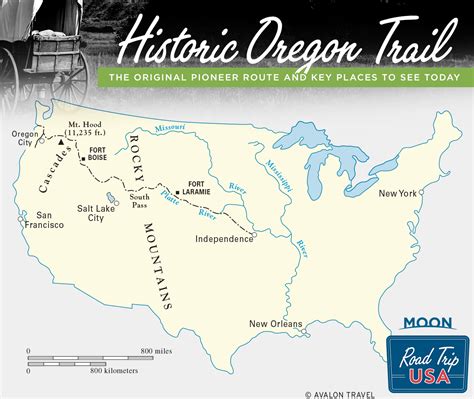 Oregon Trail Map Printable – Printable Map of The United States