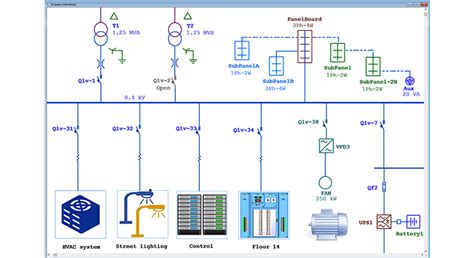 Electrical Single-Line Diagram | Intelligent One Line Diagram | ETAP